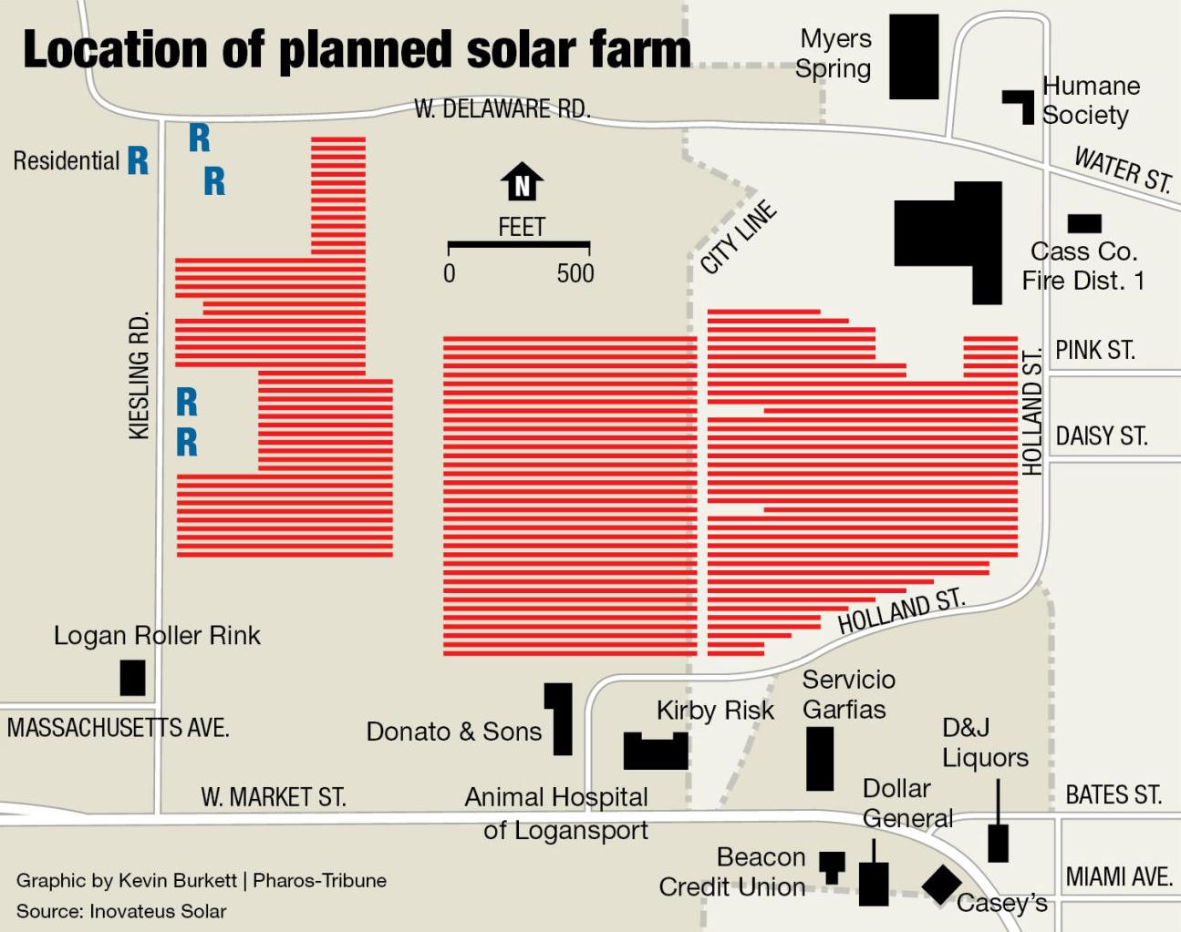 Location of planned solar farm